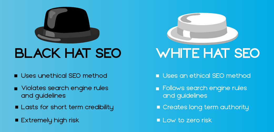 black hat seo ve white hat seo